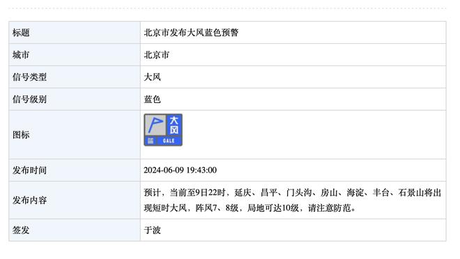 乔治：恩比德是我们这代人的奥尼尔&没人能防他 他甚至会欧洲步